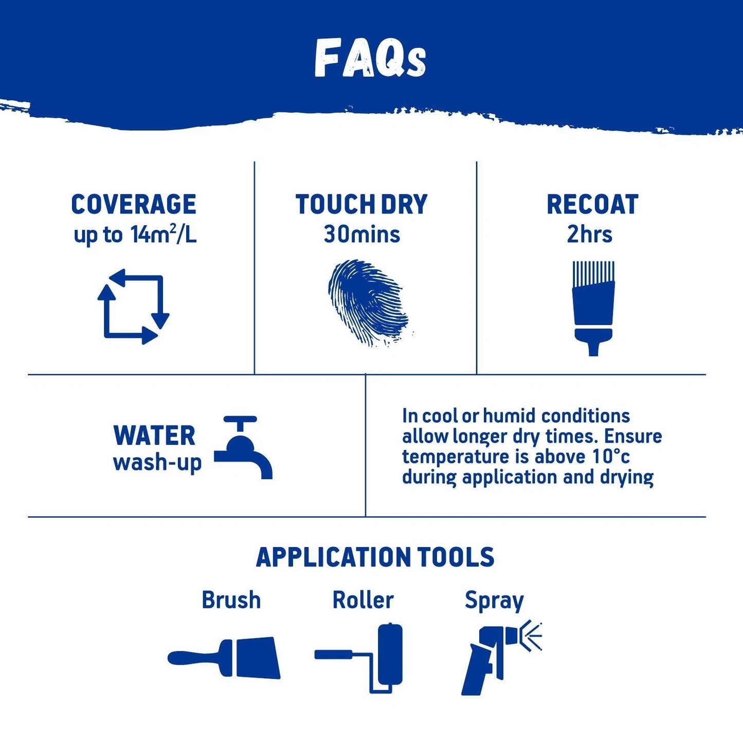 British Paints 1L White Gloss All-in-One Doors, Windows & Trim Paint & Prime