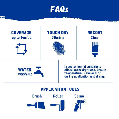 British Paints 1L White Gloss All-in-One Doors, Windows & Trim Paint & Prime