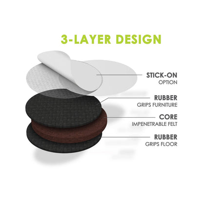 Slipstick 50mm Round Gripper Floor Protection Pads, Non-Slip, Durable, 8 Pack