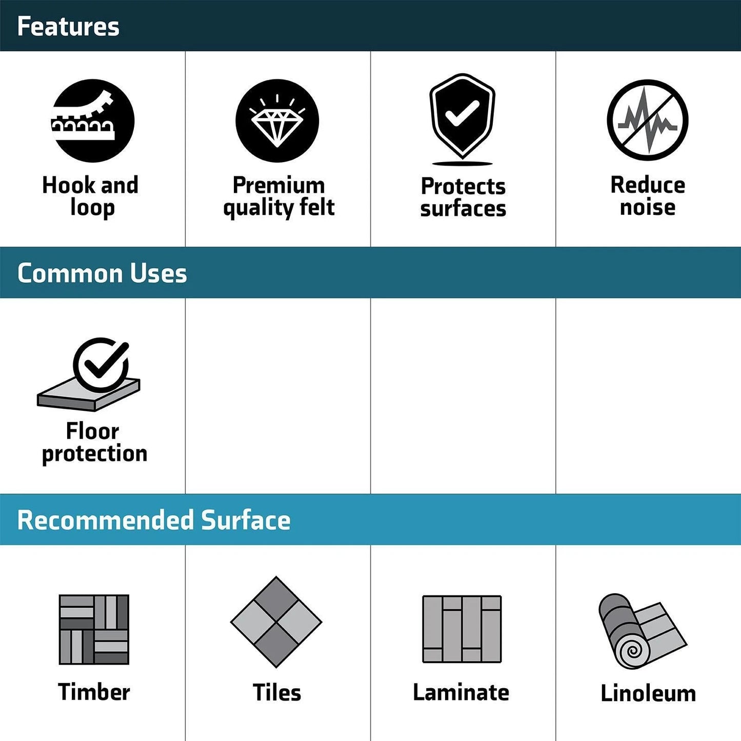 Surface Gard 25mm Beige Hook & Loop Felt Pads - Durable, Noise Reducing, 8pcs