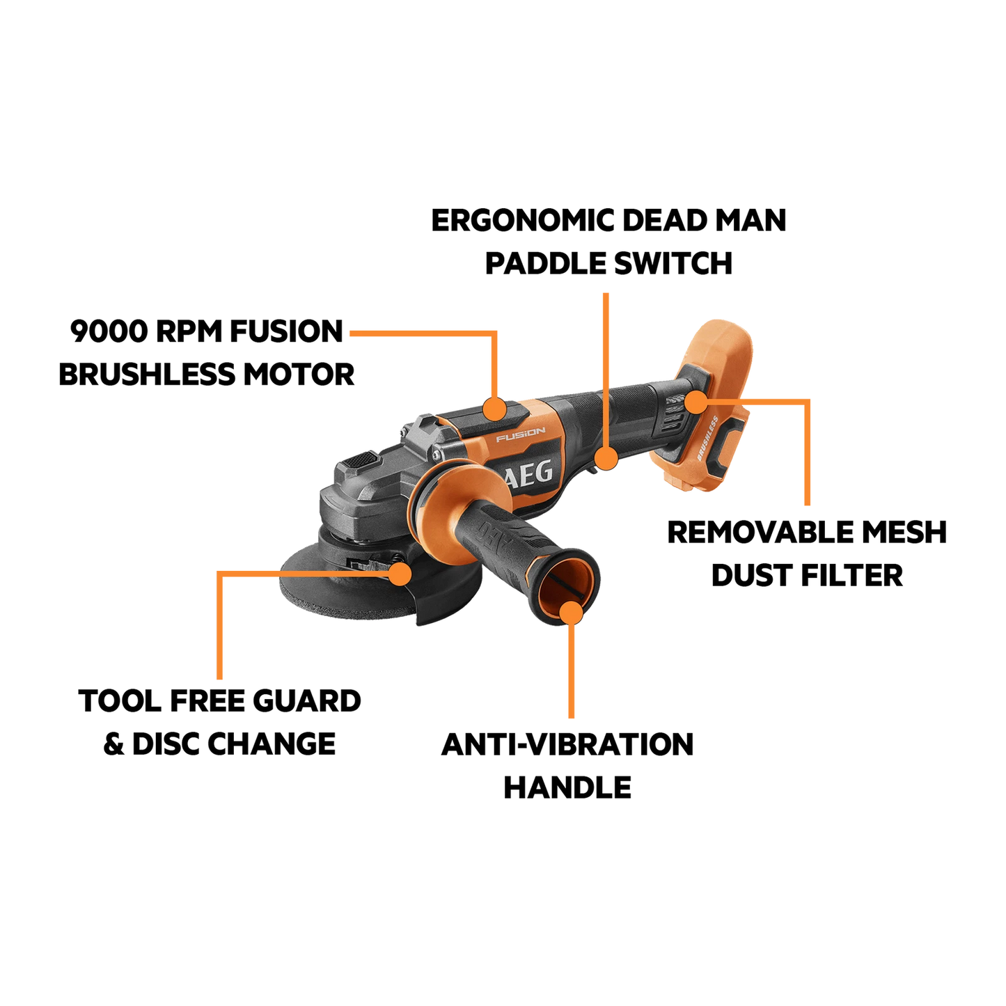 AEG 18V Fusion Angle Grinder 125mm Brushless Motor, Tool-Free Guard, Safety Features