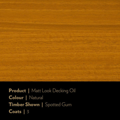 Feast Watson 1L Natural Matt Look Decking Oil - Water-Based, UV Resistant, Fast Drying