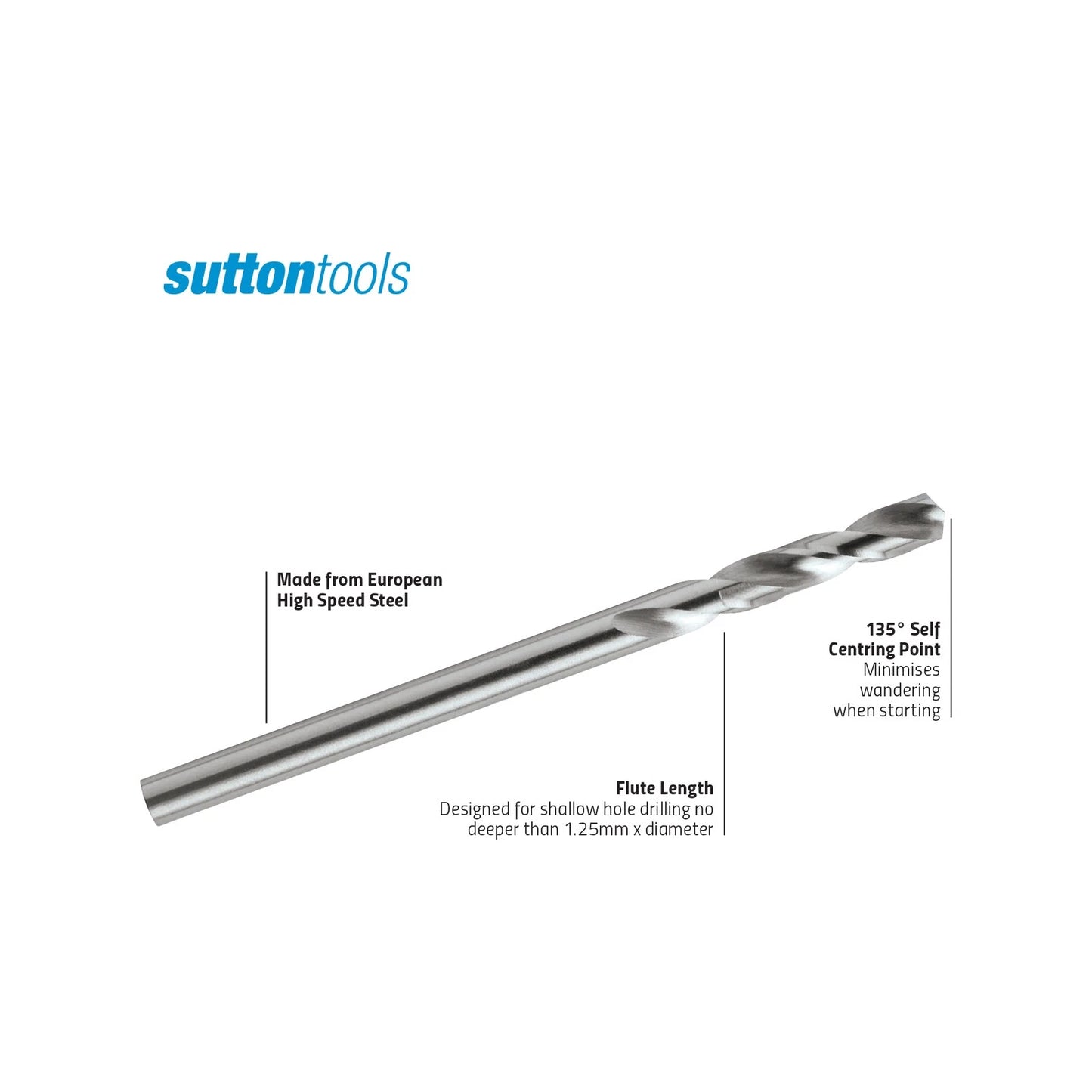 Sutton Tools 1/8" HSS Panel Drill Bit 2 Pack - Self-Centering, Shallow Flute, Versatile Use