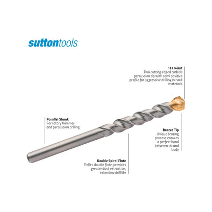 Sutton Tools 7 x 150mm TCT Masonry Drill Bit, Carbide Tip, Double Spiral Flute