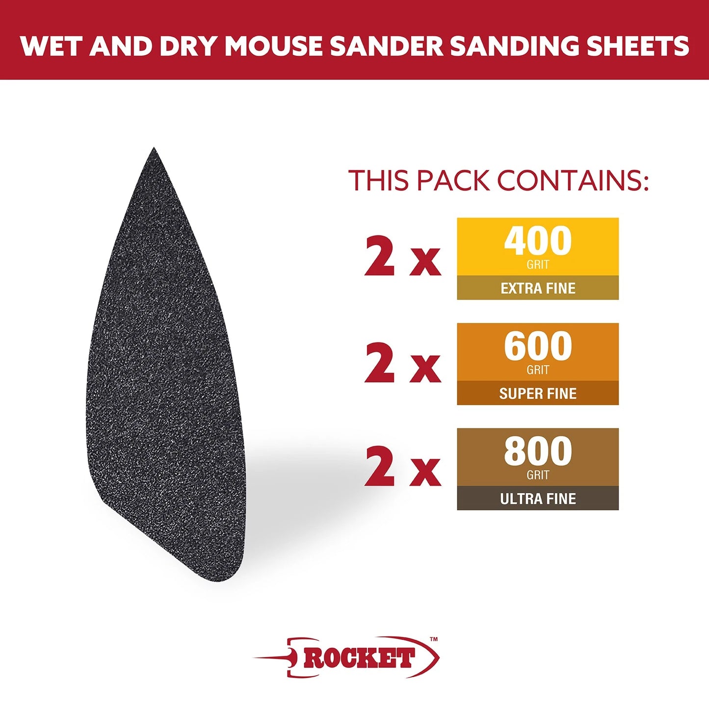 Rocket Mouse Sander Wet & Dry Sheets 6 Pack - Versatile, Ergonomic, Heat-Reducing