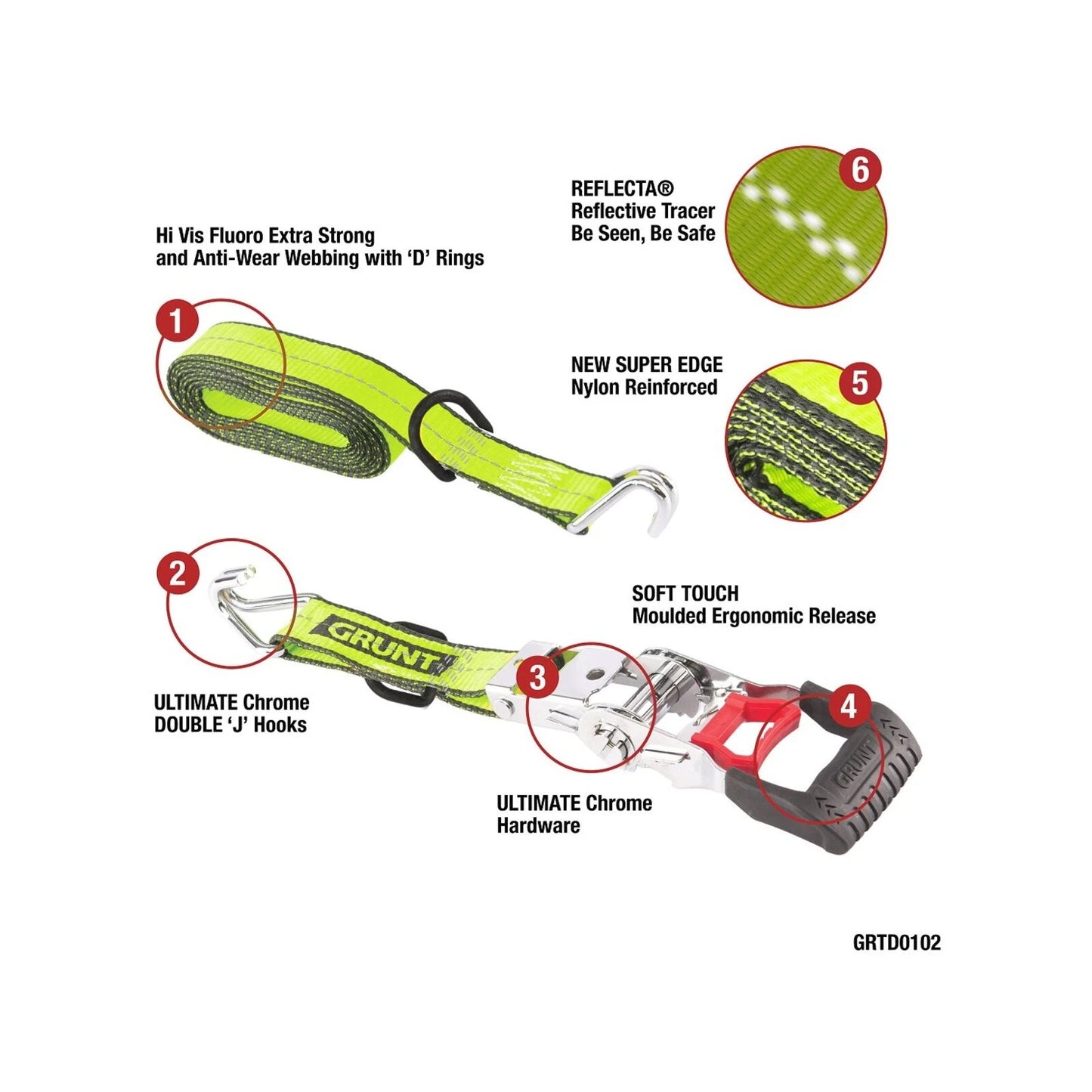Grunt Pro 38mm x 4m Reflecta Ratchet Tie Down 2 Pack - Durable & Safe Load Securing