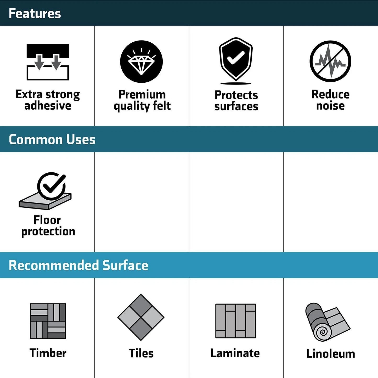 Surface Gard 29mm Beige Adhesive Felt Pads - 16 Pack, Noise Reduction, Surface Protection