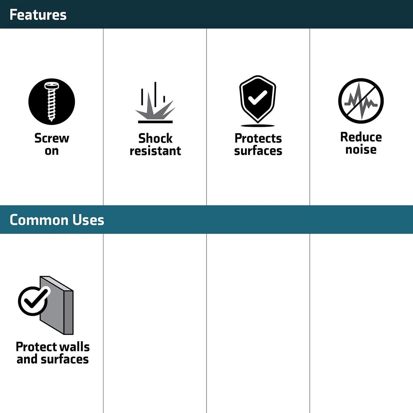 Surface Gard 25mm White Screw-In Protectors - Reduces Scratches & Noise, Pack of 4