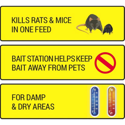RATSAK Fast Action Reusable Rodent Bait Station with Wax Blocks, Indoor/Outdoor Use