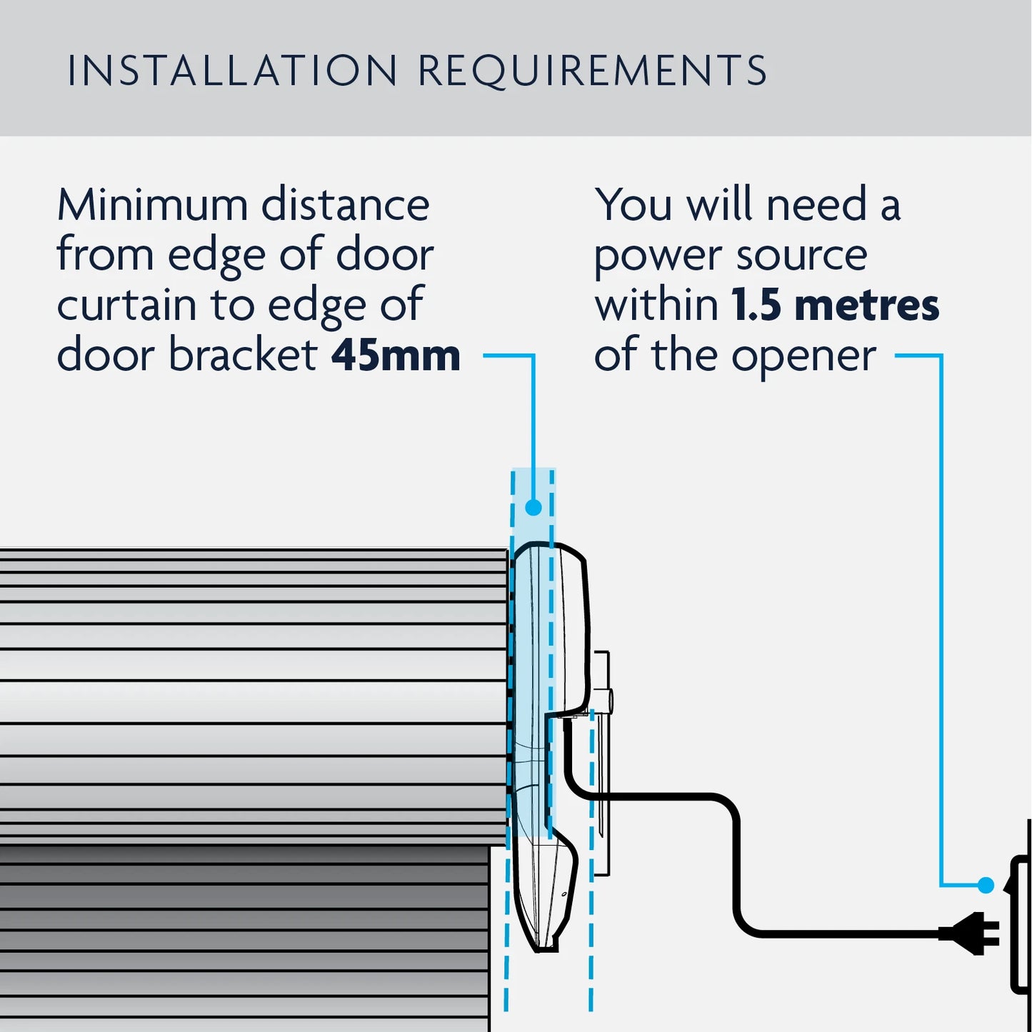 Chamberlain RollerLift Remote-Controlled Garage Door Opener with Safety & myQ Compatibility