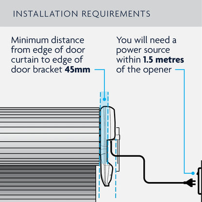 Chamberlain RollerLift Remote-Controlled Garage Door Opener with Safety & myQ Compatibility