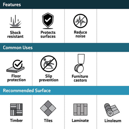 Surface Gard 32mm Black Rubber Chair Tips 4 Pack - Non-Skid, Floor Protection, Noise Reduction