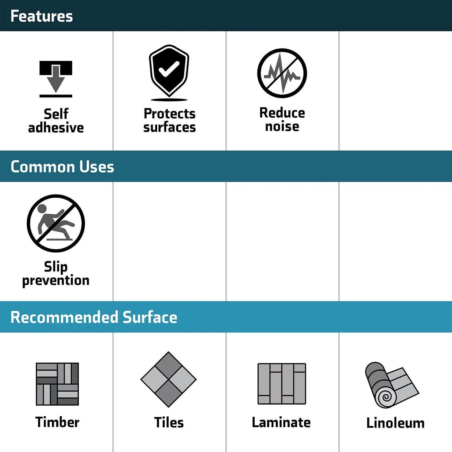 Surface Gard Black Anti Skid Strips 13x63mm - 6 Pack, Noise Reduction & Surface Protection