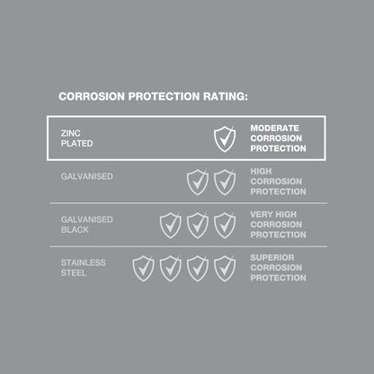 ZENITH M10 x 150mm Zinc Plated Cup Head Bolt & Nut, Low Profile, Square Neck