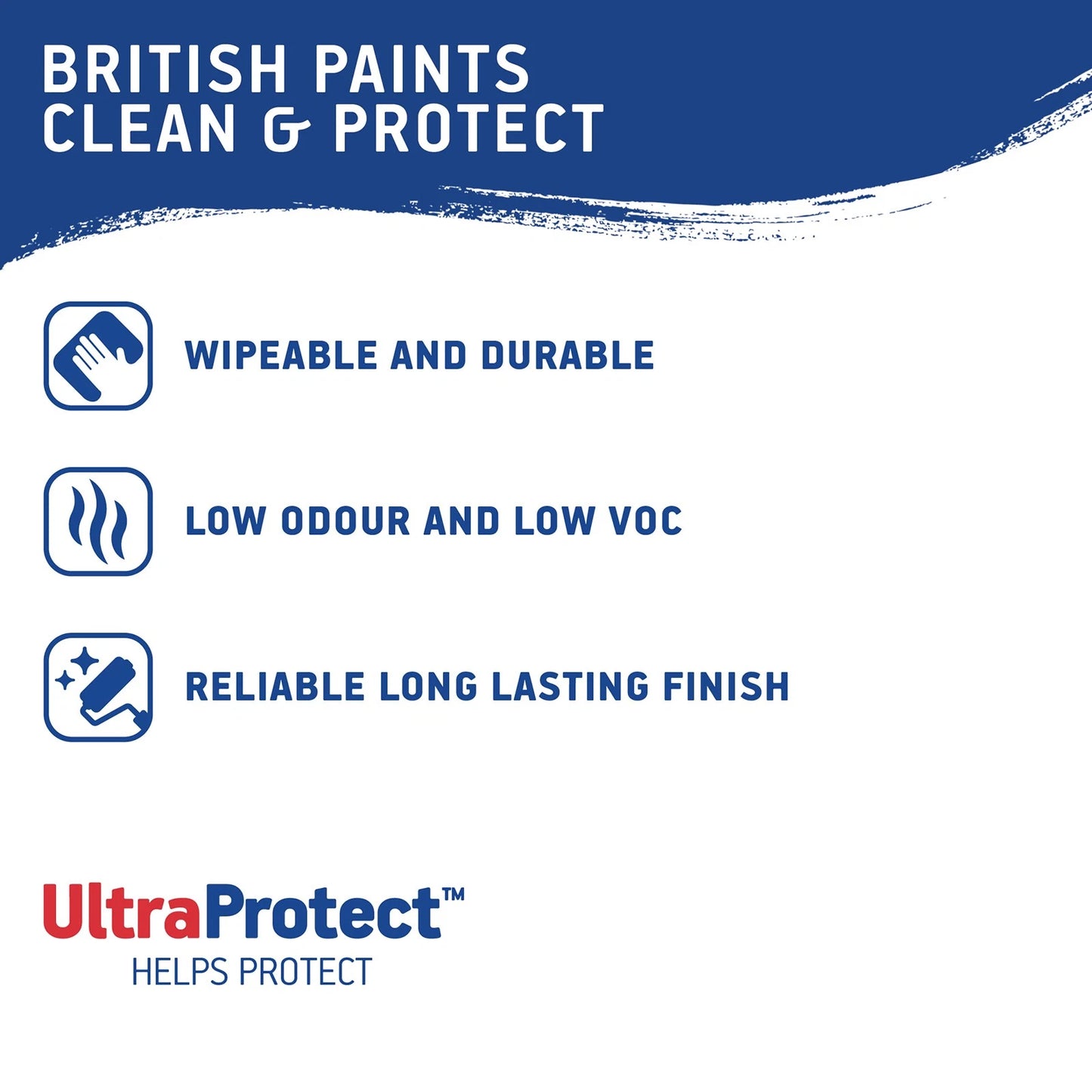 British Paints 4L Yellow Low Sheen Interior Paint, Wipeable & Durable, Low Odour