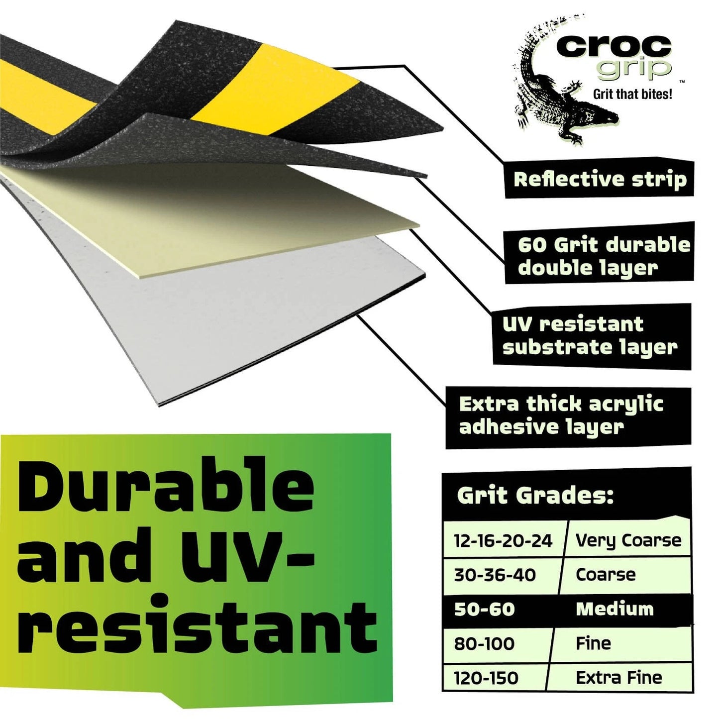 Croc Grip Reflective Anti-Slip Tape 5m x 50mm, P5 Rated, Indoor/Outdoor, Water-Resistant