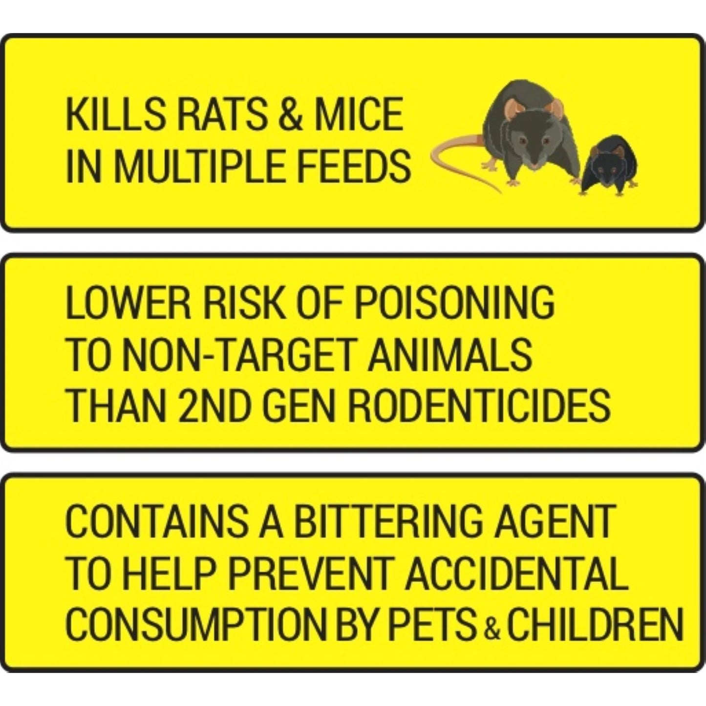 RATSAK 350g Double Strength Bait Station - Safe, Effective Indoor Rodent Control