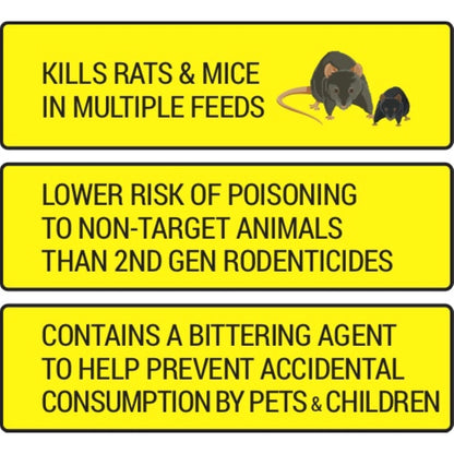 RATSAK 350g Double Strength Bait Station - Safe, Effective Indoor Rodent Control