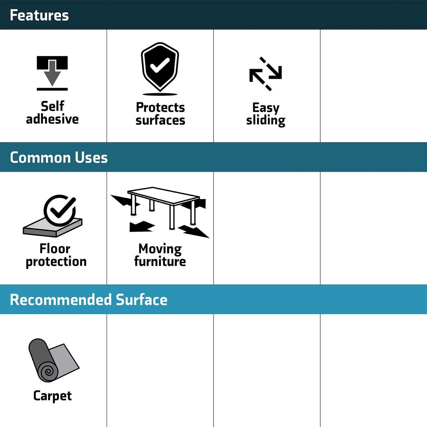 Surface Gard 25mm Round Self Adhesive Sliders, 20 Pack, PTFE, Grey, Easy Install