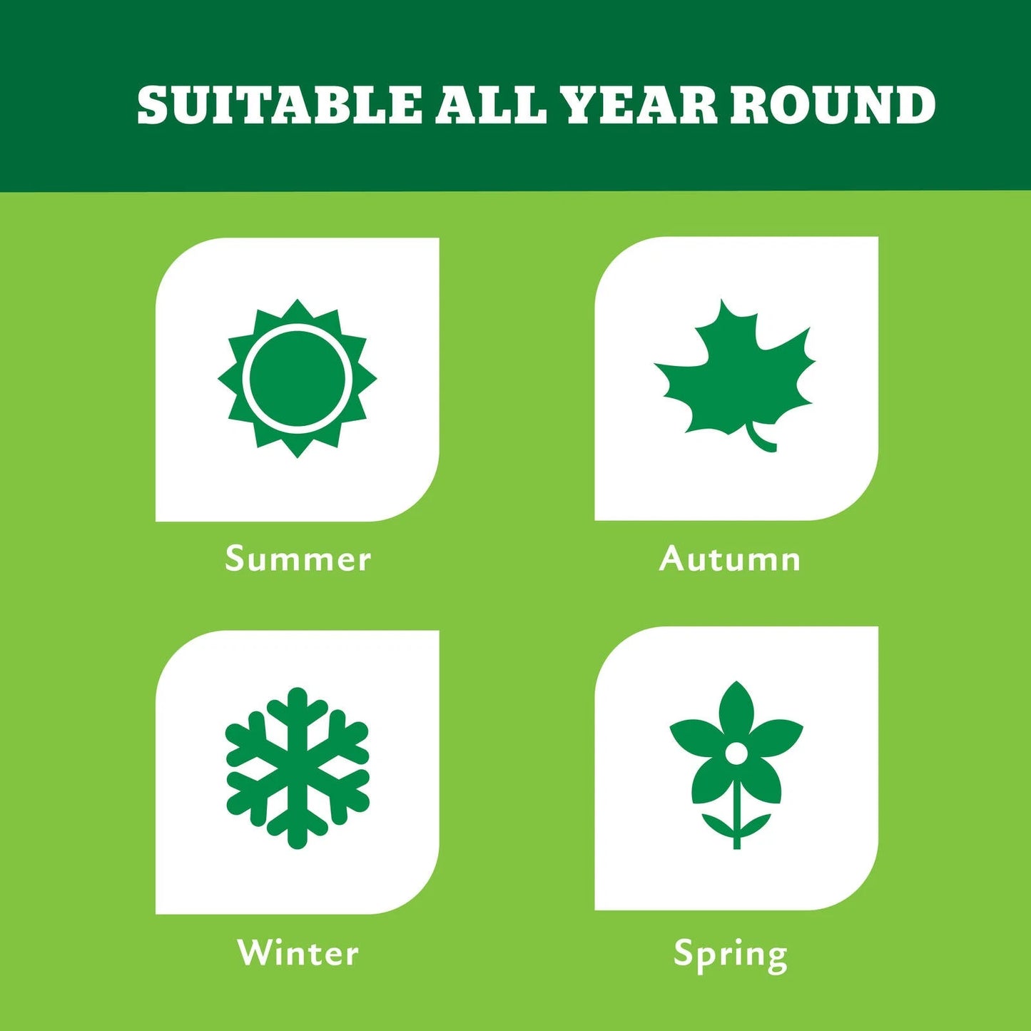 Munns 2.4L Golf Course Green Lawn Fertiliser Hose-On, Slow Release, All Lawn Types