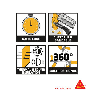 Sika 500ml Expanding Foam Filler, Paintable, Indoor/Outdoor Use, Quick Curing