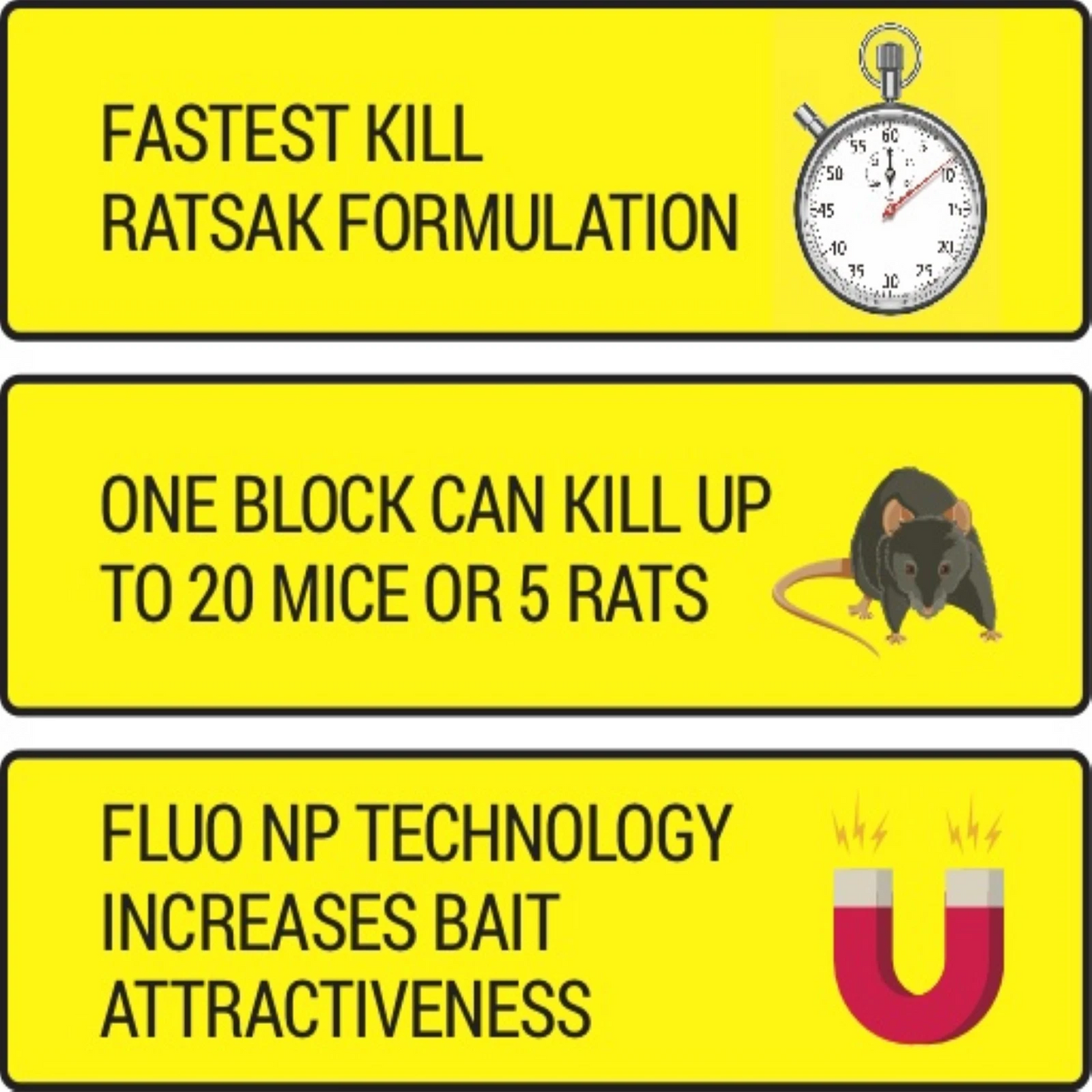 RATSAK 90g Rapid Strike Wax Blocks - Fast-Acting, Weather-Resistant Rodent Control