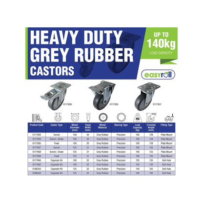 Easyroll 100mm Grey Rubber Heavy Duty Fixed Castor 100kg Load Capacity