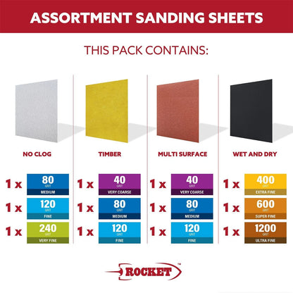 Rocket Sanding Sheets 12 Piece - Versatile, Wet & Dry Use, Hook & Loop Backing