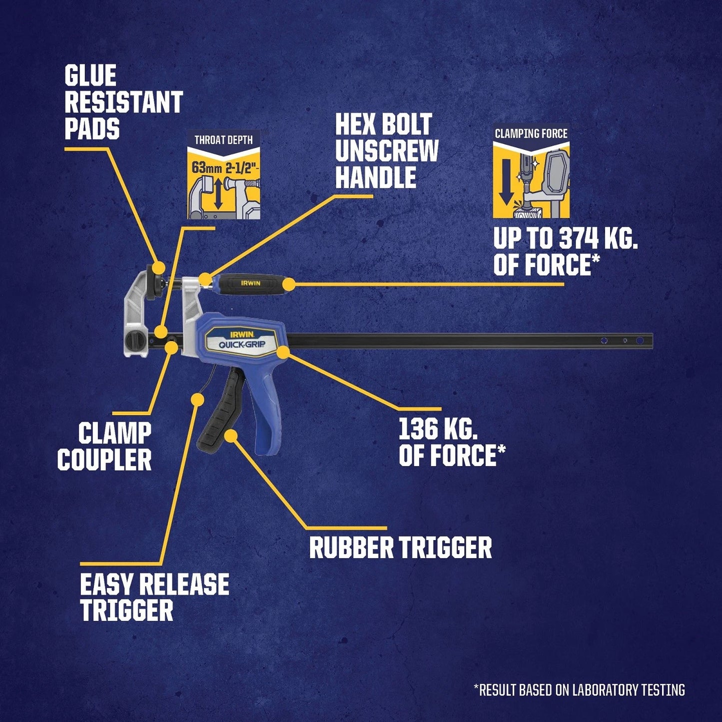 IRWIN 450mm Quick Grip Hybrid Bar Clamp, 374kg Force, Steel I-Beam, Deep Throat
