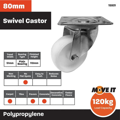 Move It 80mm White Polypropylene Swivel Castor 120kg Load Indoor Carpet Use
