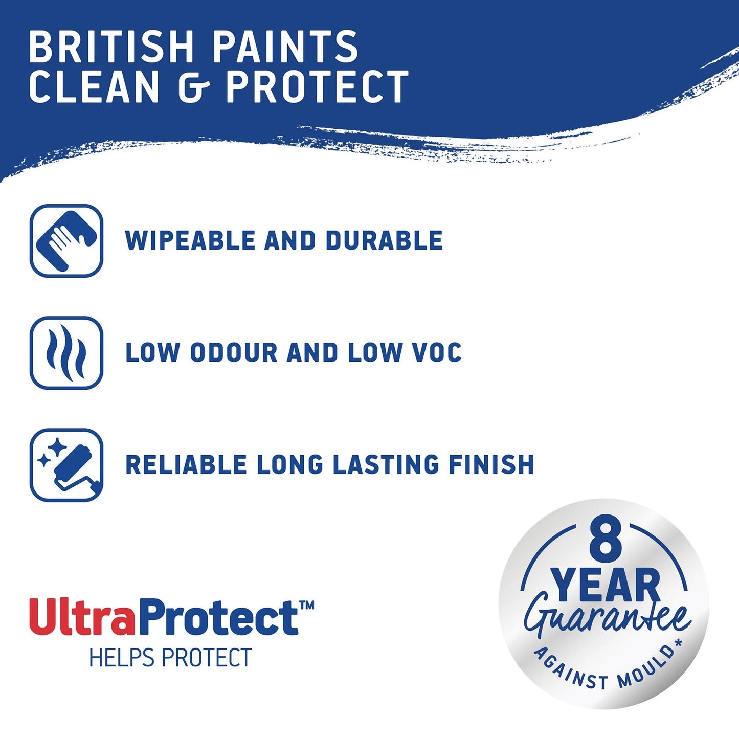 British Paints Low Sheen Interior Paint 1L - Wipeable, Low Odour, 8 Year Mould Guarantee