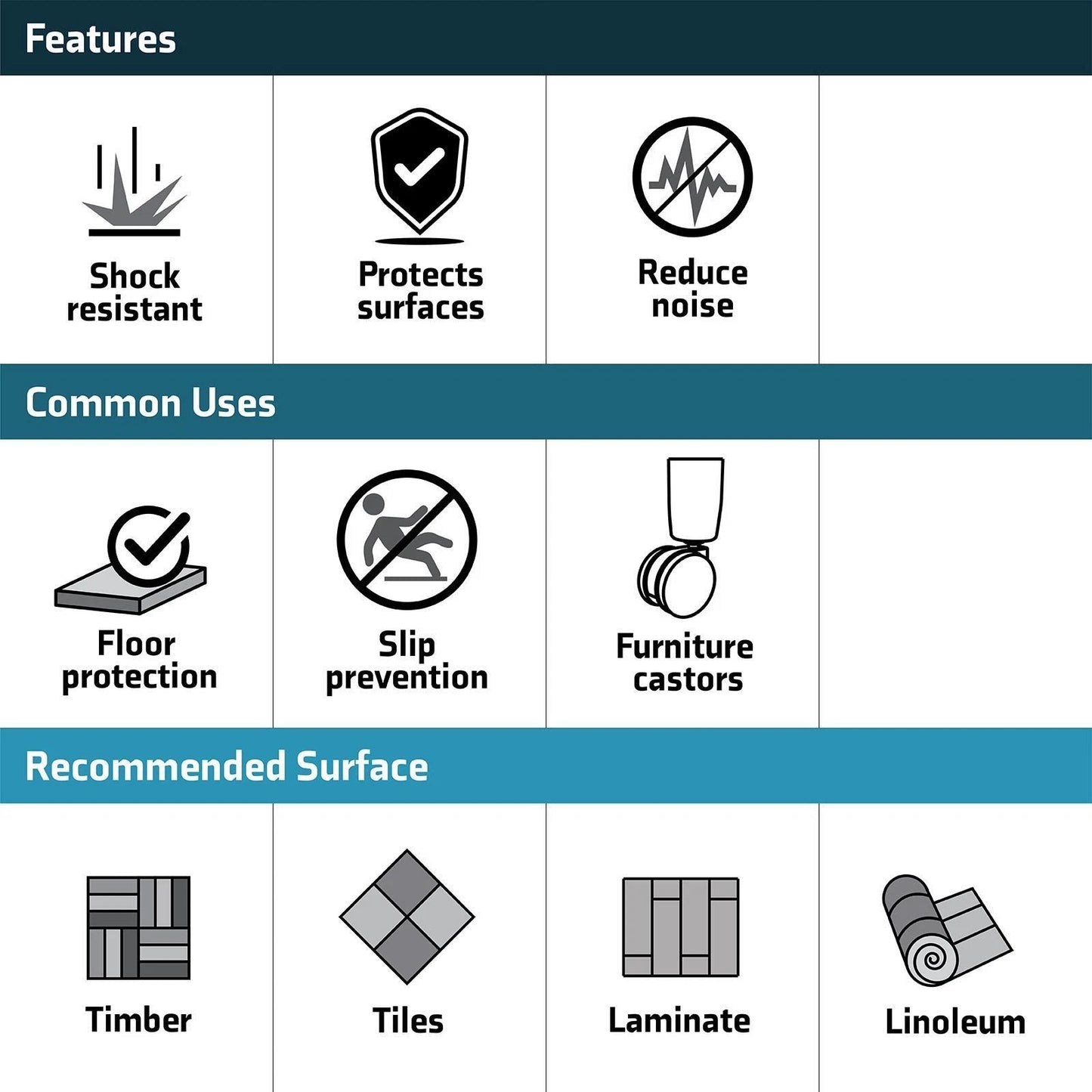 Surface Gard Brown Square Rubber Castor Cups 51x51mm - Pack of 4, Floor Protection & Versatile Use