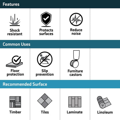 Surface Gard Brown Square Rubber Castor Cups 51x51mm - Pack of 4, Floor Protection & Versatile Use
