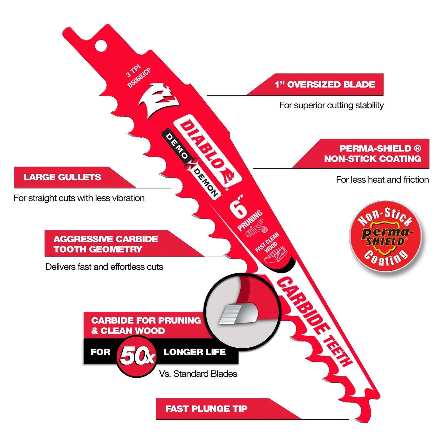 Diablo 12" Carbide Pruning & Clean Wood Reciprocating Saw Blade - Long Life, Fast Cuts