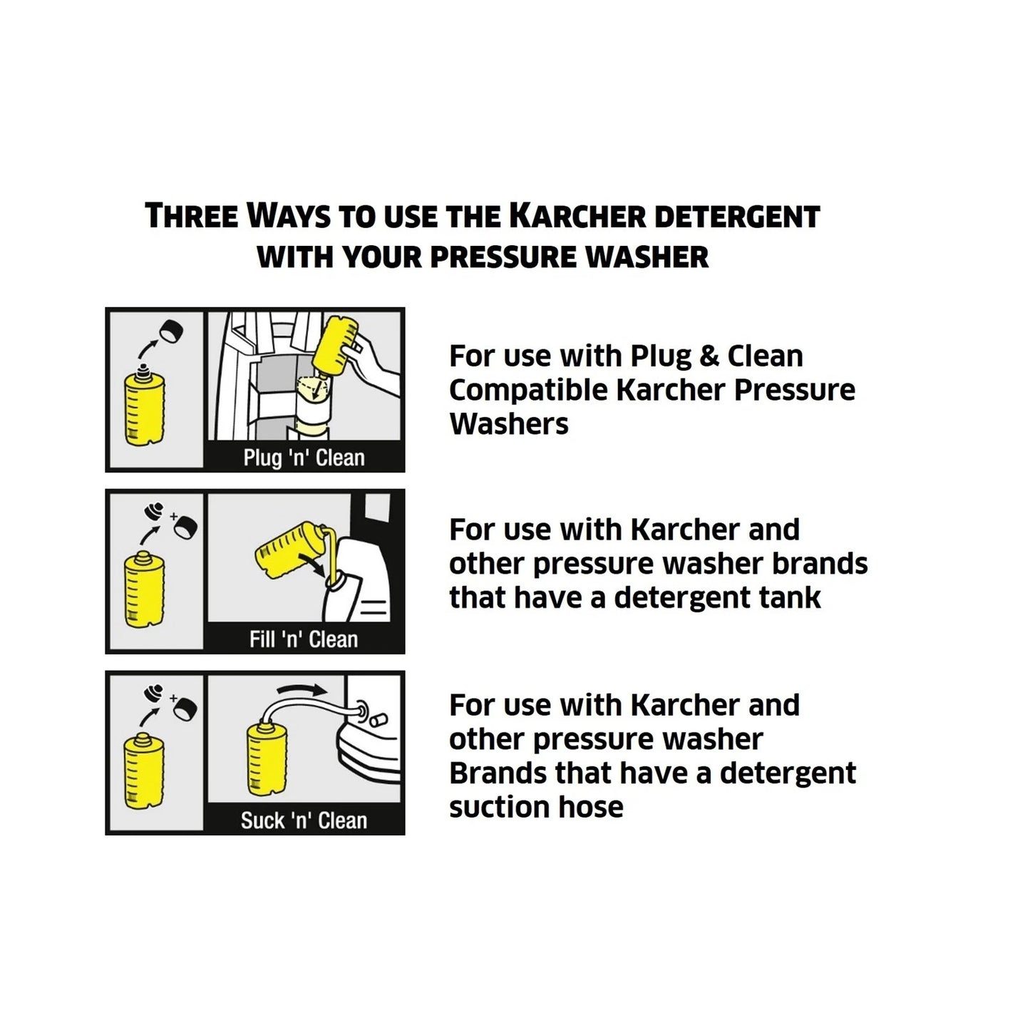 Karcher 1L Stone High Pressure Cleaner - Algae & Dirt Removal, Weather Protection, Versatile Use