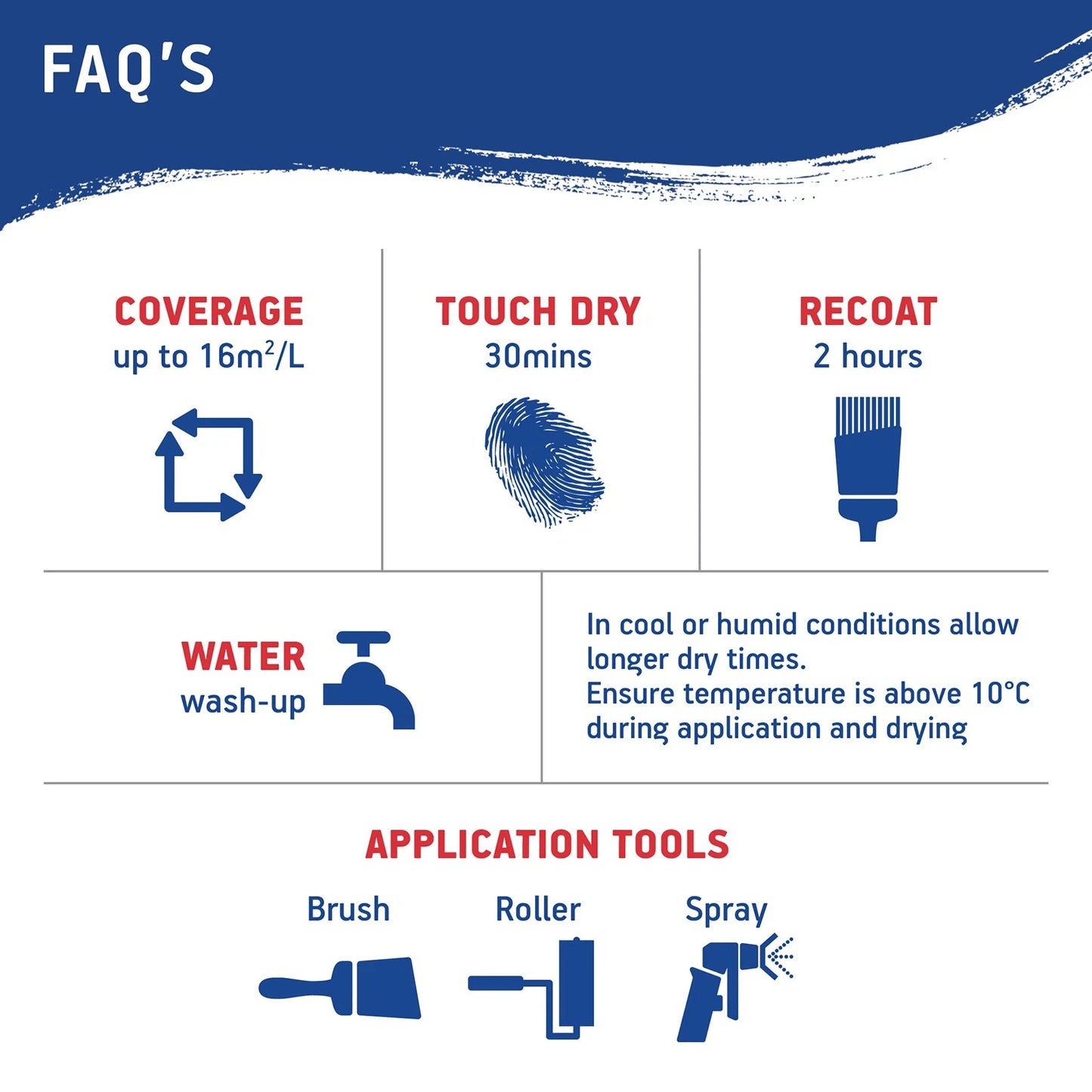 British Paints 2L Semi Gloss White Interior Paint, Wipeable, Low Odour, 8 Year Mould Guarantee