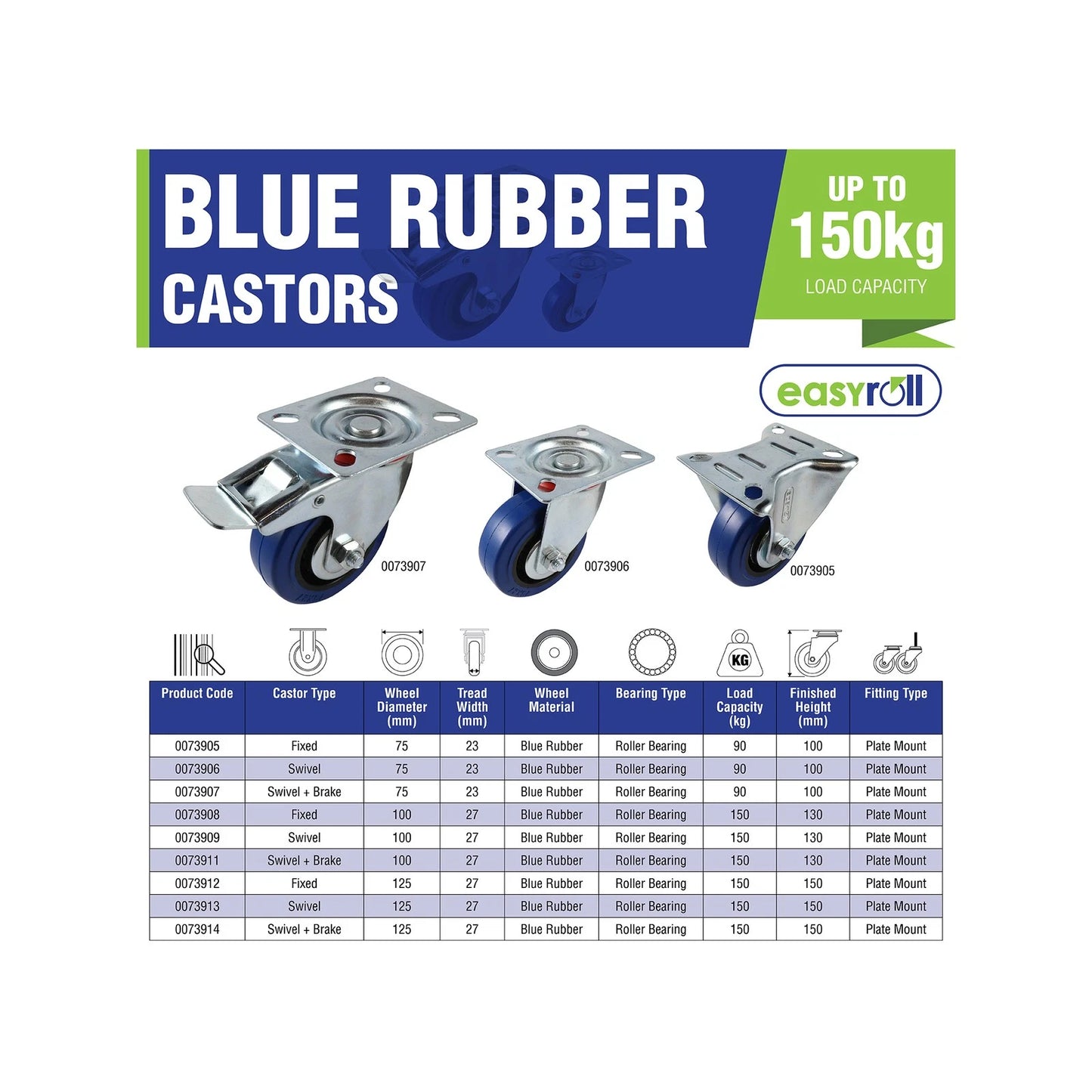 Easyroll 75mm Blue Rubber Fixed Castor, 90kg Load, Non-Marking, Indoor/Outdoor Use