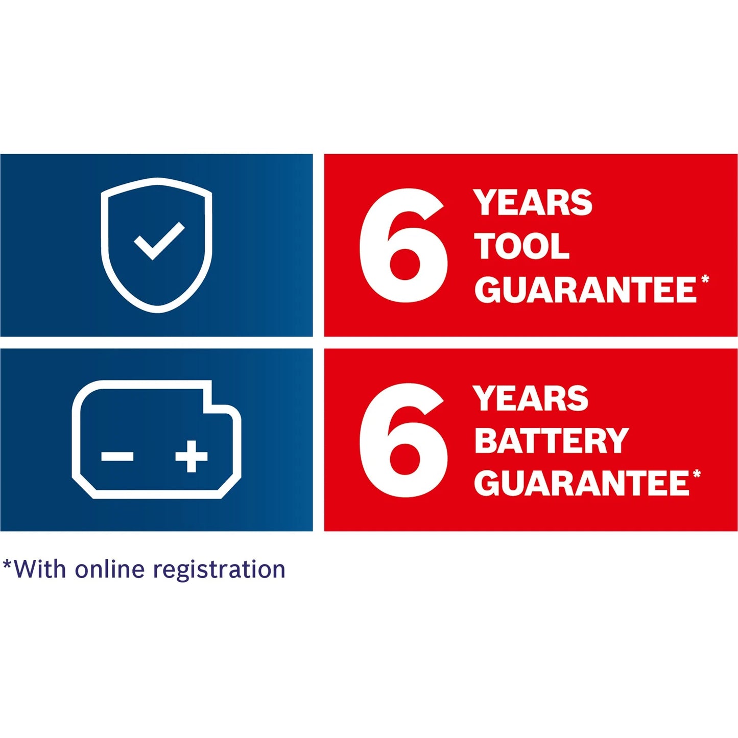 Bosch 18V Professional Sabre Saw - Compact, Variable Speed, Low Vibration, Skin Only