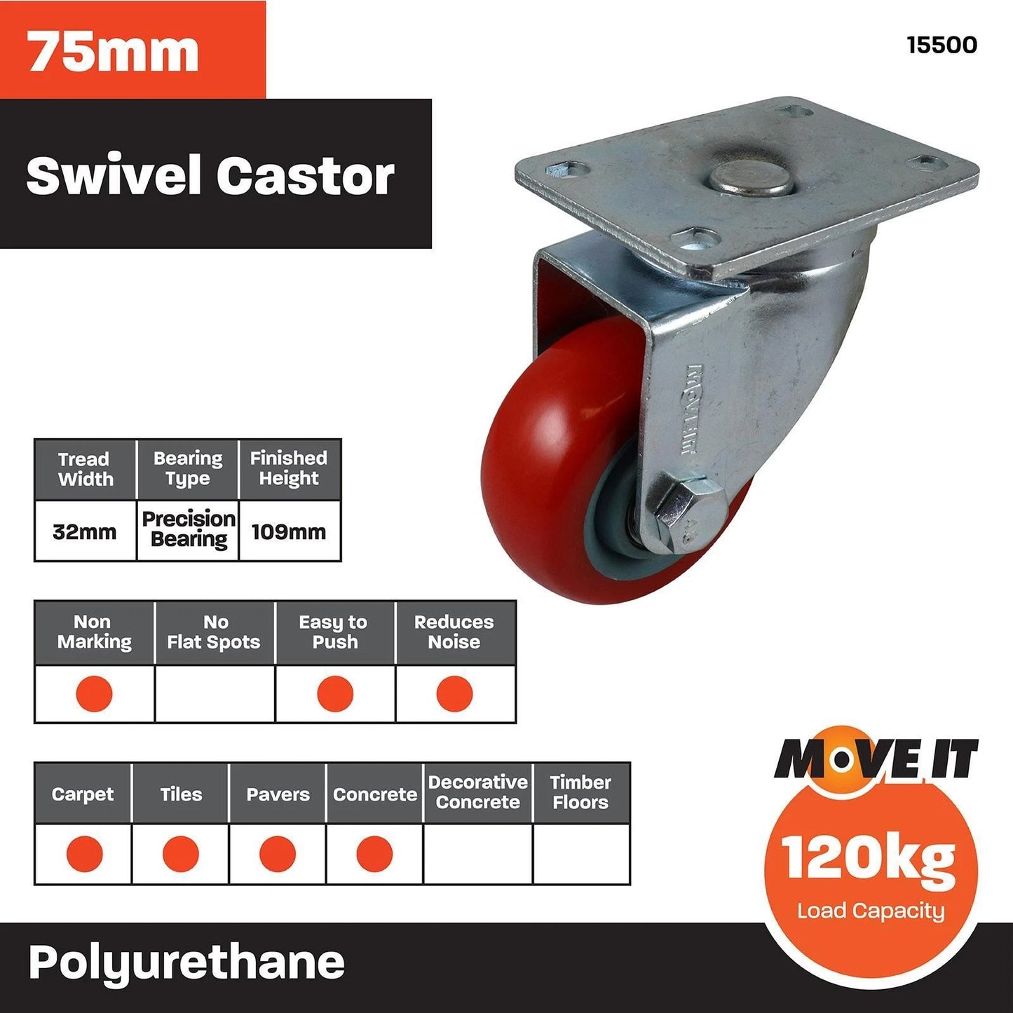 Move It 75mm Red Polyurethane Swivel Castor 120kg Load Capacity