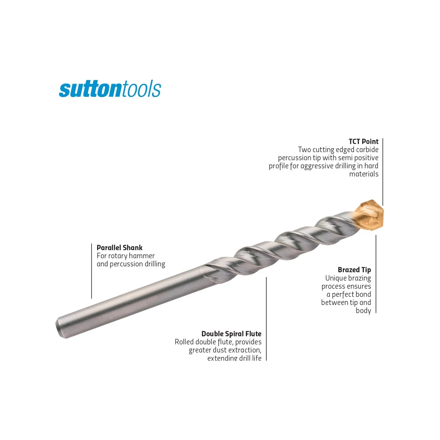 Sutton Tools 3x60mm TCT Masonry Drill Bit, Carbide Tip, Double Spiral Flute