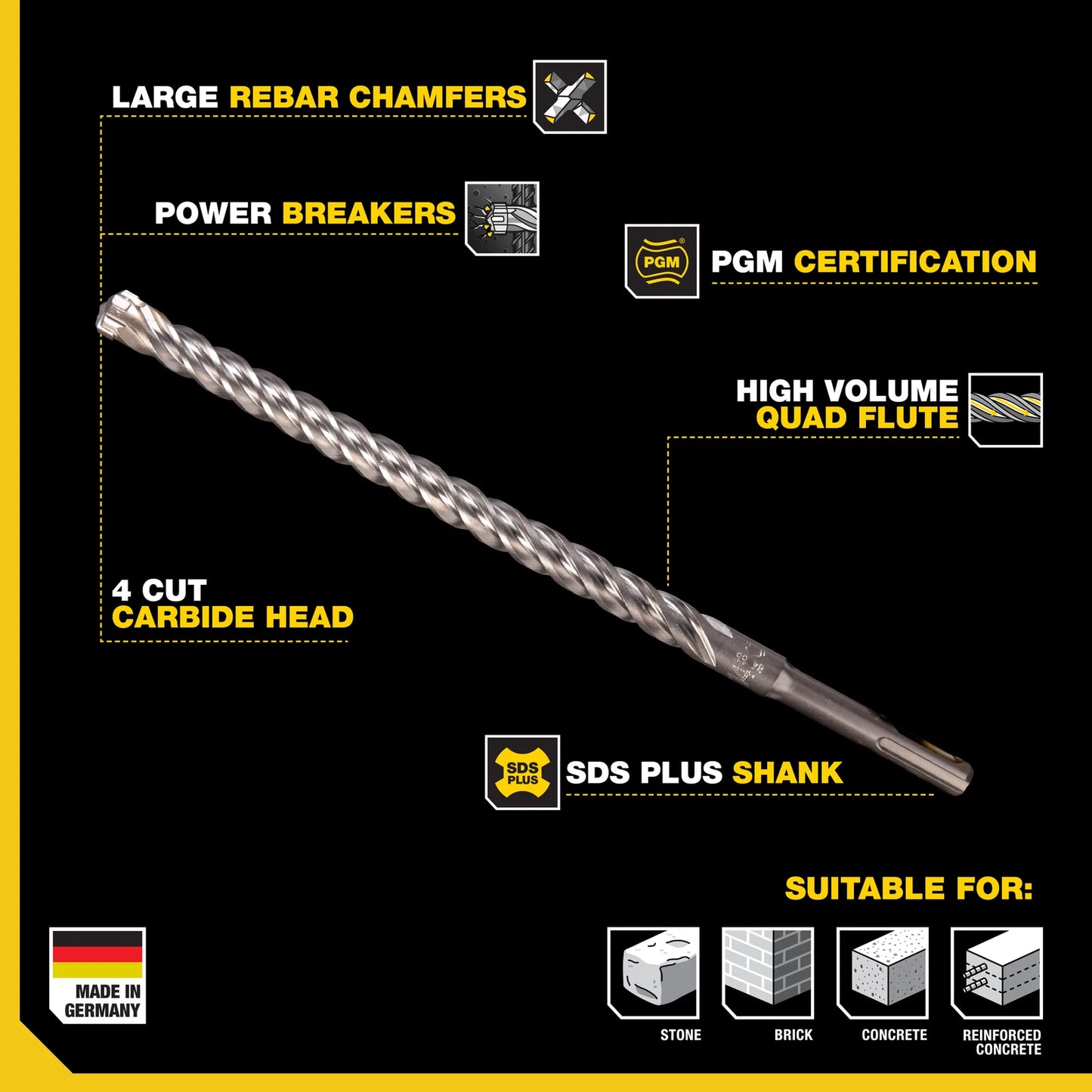 Kango 5mm x 110mm SDS Plus Drill Bit - Fast, Durable, Precision for Concrete & Stone