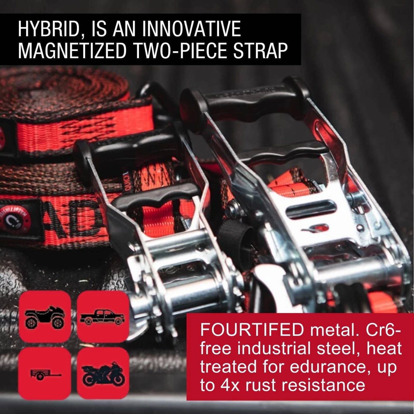 Quickloader Hybrid Ratchet Tie Down Strap 5m 900kg with Magnetic Locking & Steel J-Hooks