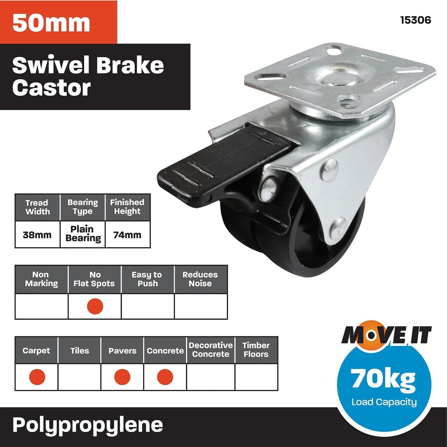 Move It 50mm Twin Wheel Castor with Swivel Brake, 70kg Load, Nylon Wheels