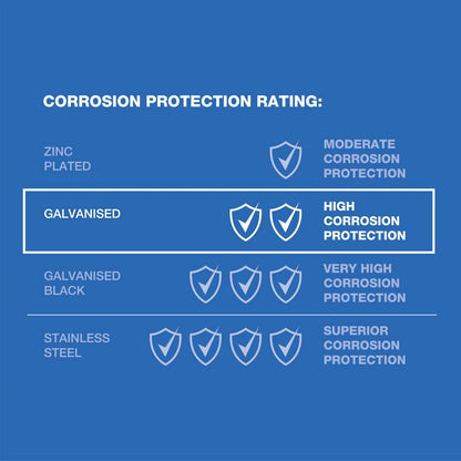 ZENITH M16 x 300mm Galvanised Cup Head Bolts & Nuts, Corrosion Resistant, AS Compliant