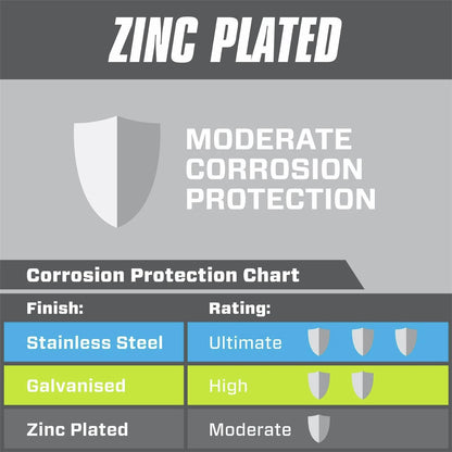 Pinnacle M4 Zinc Plated Nylon Lock Nut Pack of 8 - Vibration Resistant Hex Nut