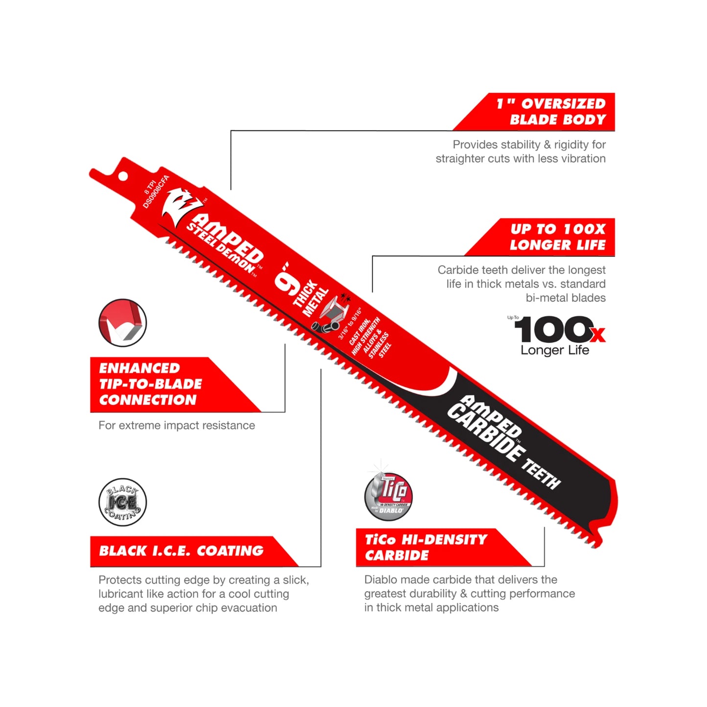 Diablo 9" Steel Demon Amped Carbide Blade for Thick Metal Cutting with TiCo Carbide & Black I.C.E. Coating