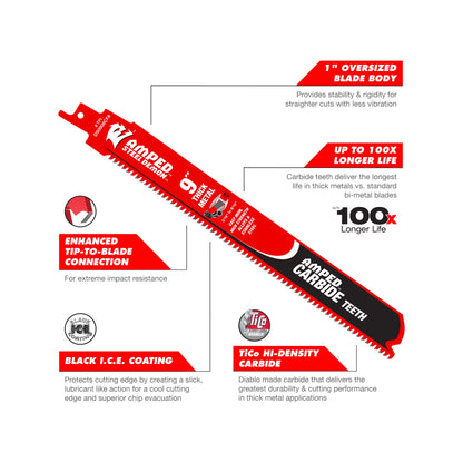 Diablo 9" Steel Demon Amped Carbide Blade for Thick Metal Cutting with TiCo Carbide & Black I.C.E. Coating