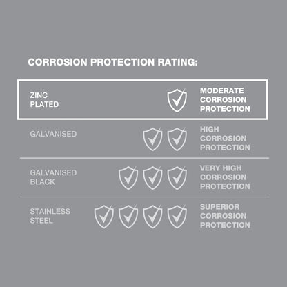 ZENITH Zinc Plated Hex Head Bolts and Nuts M8 x 65mm, Corrosion Resistant, AS Compliant