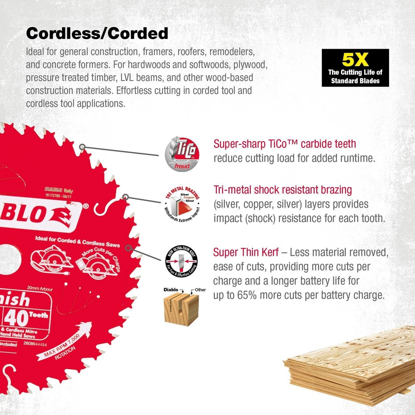 Diablo 235mm 40T Circular Saw Blade, TiCo Carbide, Non-stick Coating, Thin Kerf