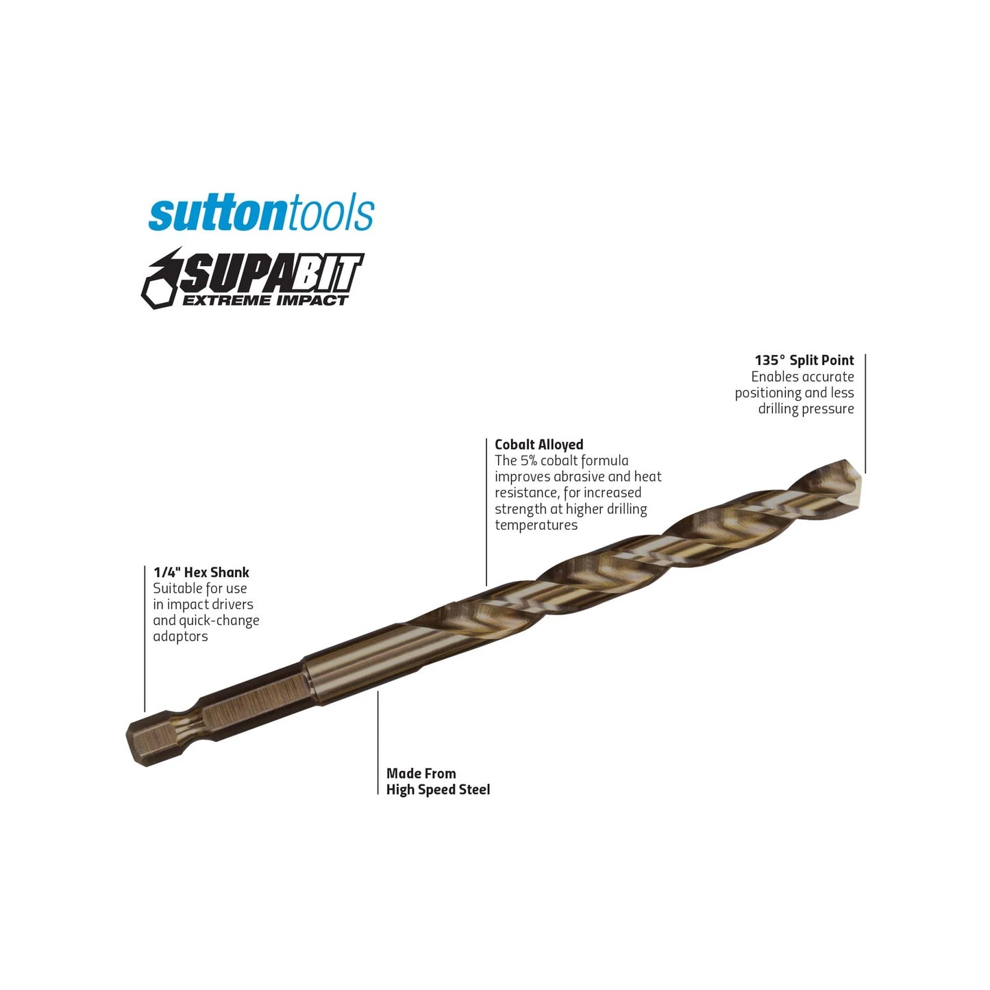 Sutton Tools 2mm Supabit Impact Drill Bit, Cobalt HSS, 135° Split Point, 1/4” Hex Shank